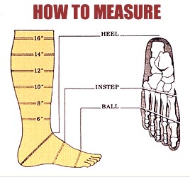 How to measure for a custom boot
